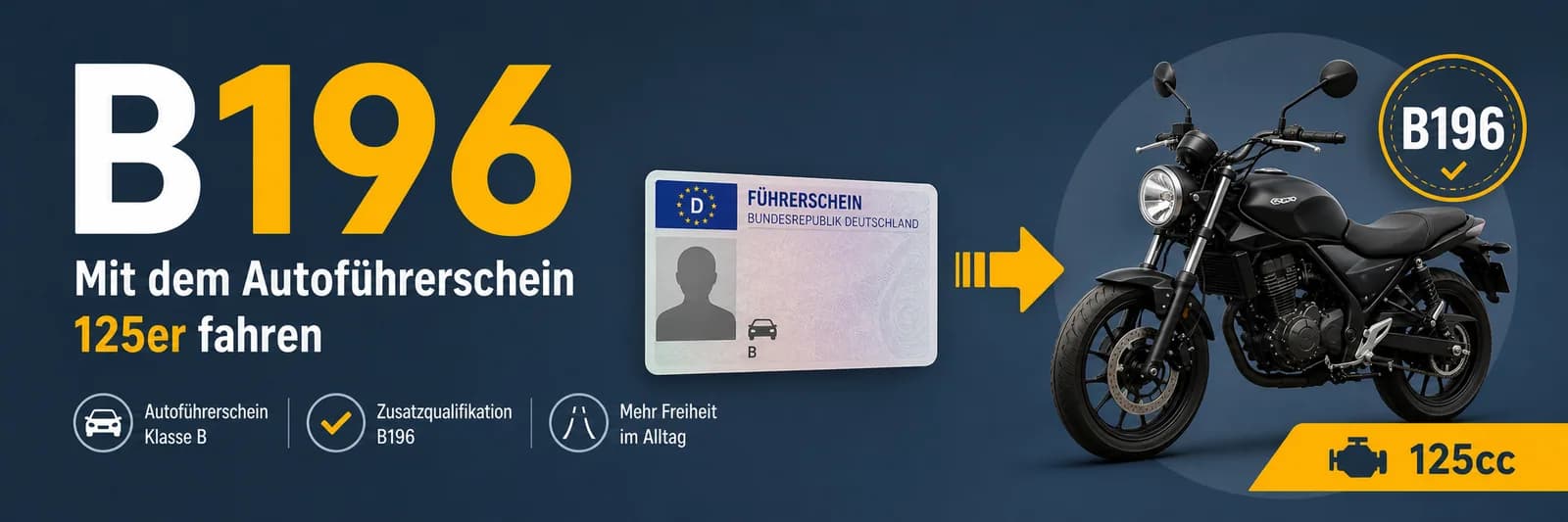B196 — mit dem Autoführerschein 125er fahren: Klasse B, Zusatzqualifikation B196, mehr Freiheit im Alltag