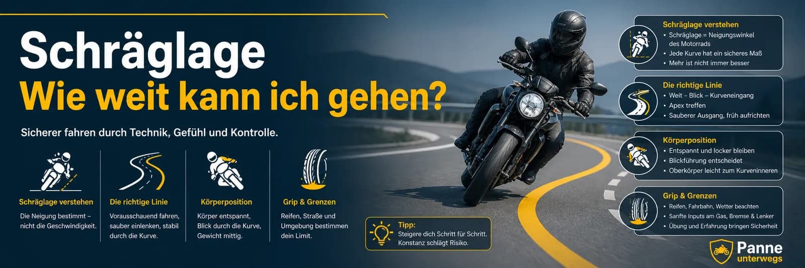 Schräglage am Motorrad: Wie weit kann man ein Motorrad in die Kurve legen — Grip, Reifen und Bodenfreiheit als Grenze