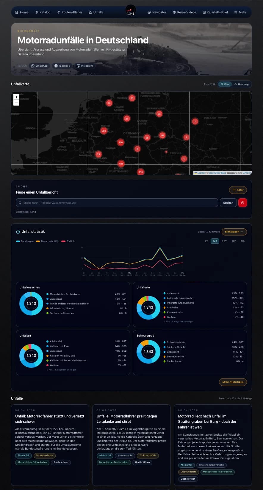 Screenshot der Motorradunfälle-Seite auf NBNL