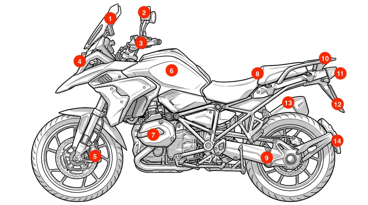 Motorrad von der Seite: Windschild, Spiegel, Lenker, Scheinwerfer, Vorderradbremse, Tank, Motor, Sitzbank, Kardanantrieb, Gepäckträger, Rücklicht, Kennzeichenträger, Auspuff und Spritzschutz mit den Ziffern 1 bis 14 markiert